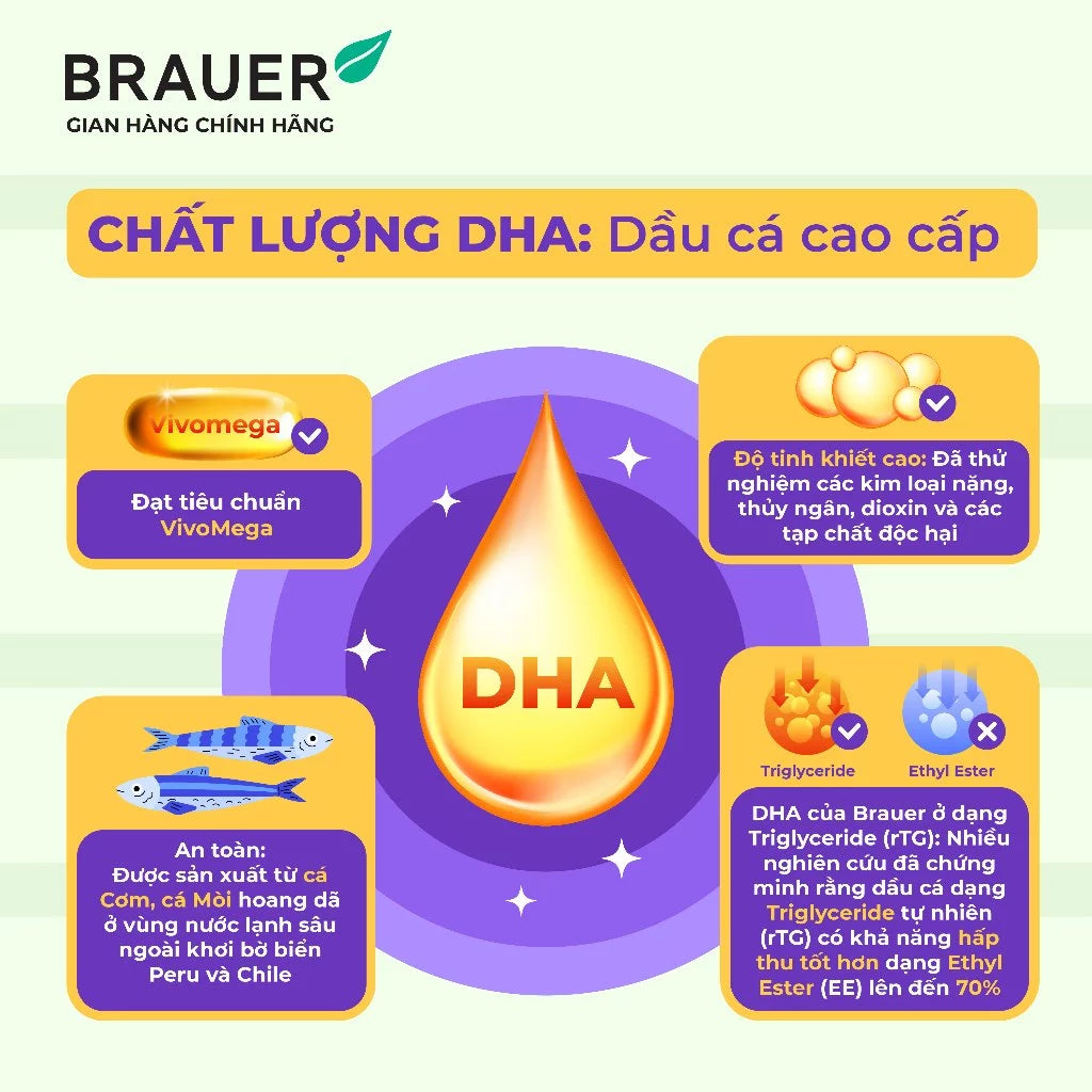 BRAUER Baby & Kids Ultra Pure DHA tablets help develop the brain and eyes of children from 7 months (60 tablets)