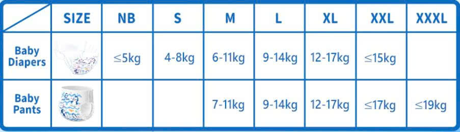 Pingo Baby 50 diaper pants / diaper pants Imported from Europe